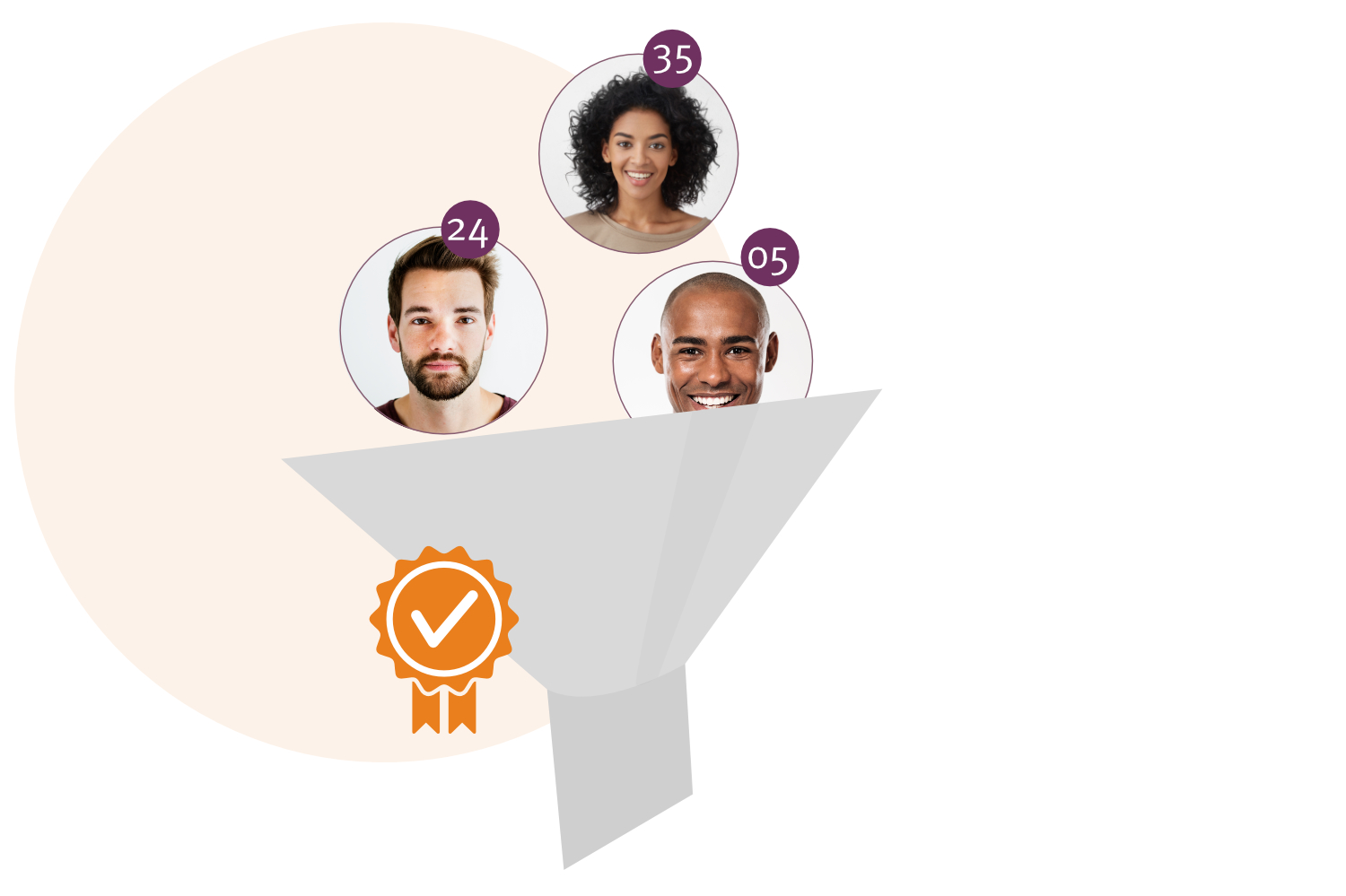 Accelerate Lead Qualification