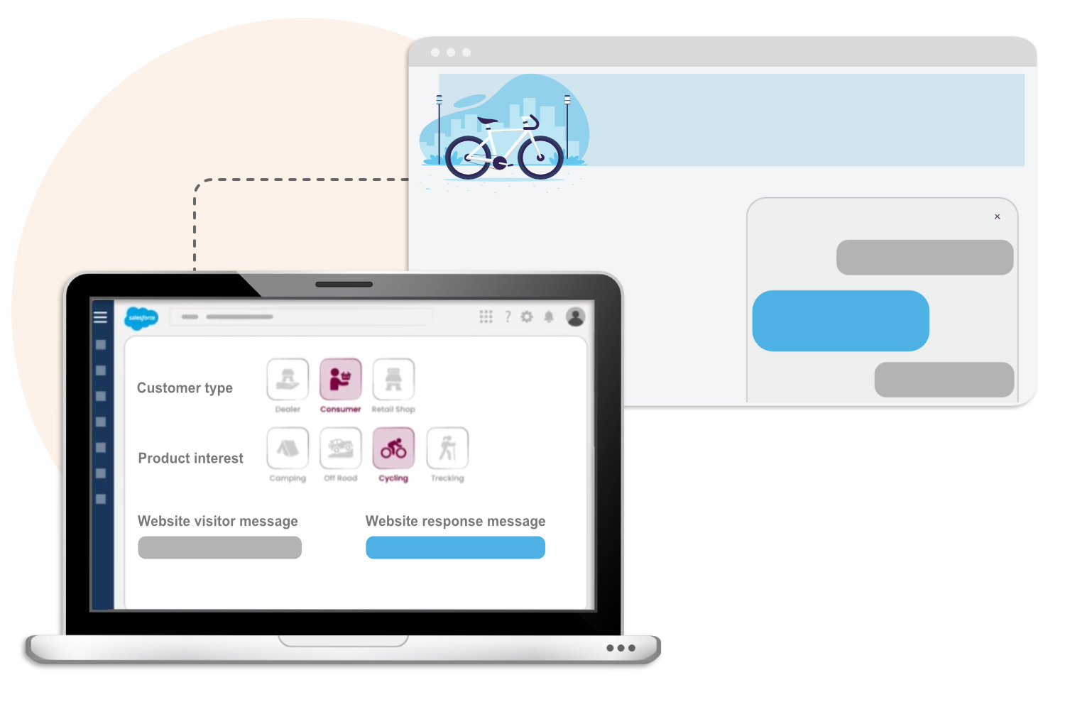 Optimize Customer Journey and Engagement